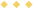 Divider